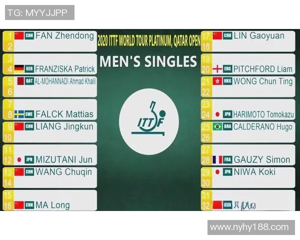 泰国亚足队与卡塔尔亚足队的精彩对决分析与赛后点评